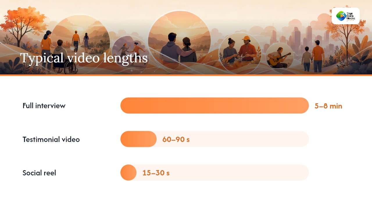 Which content formats work best for NDIS storytelling? — overview diagram