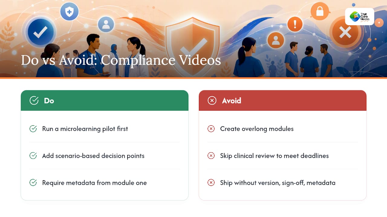 Where compliance video projects usually go wrong — overview diagram